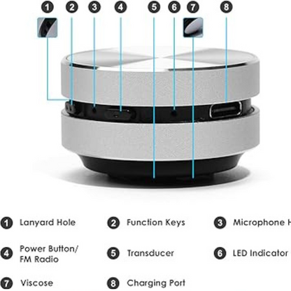 Mini Altavoz Resistente al Agua